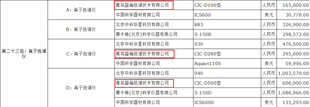 中包.png 中包.png