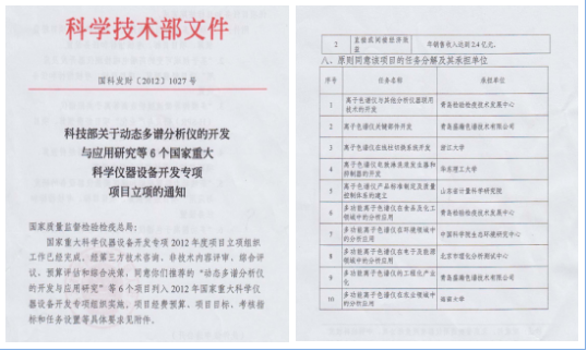 科學(xué)技術(shù)部文件 科學(xué)技術(shù)部文件