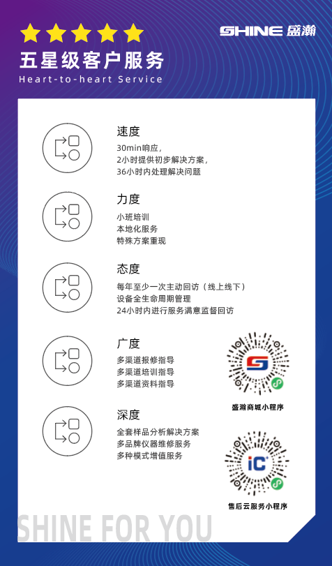 售后服務 售后服務