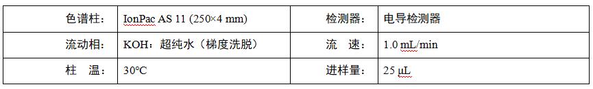 水稻根系分泌物中乙酸、蘋果酸、草酸、檸檬酸檢測